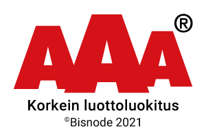 AAA - Korkein luottoluokitus 2021